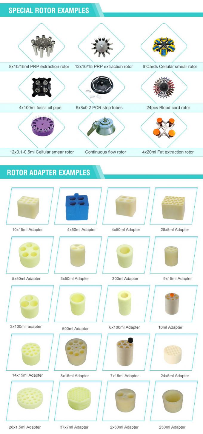 High-Speed Table Top Benchtop Refrigerated Centrifuge TGL-16 – 16000r/min, 21532xg, 90ml Capacity, -20°C to +40°C 7