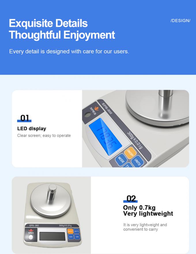 High Precision Digital Electronic Balance for Jewelry, Herbs & Hardware – 0.01g/0.1g Accuracy 1