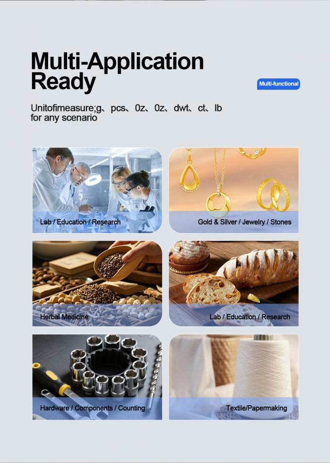 High Precision Digital Electronic Balance for Jewelry, Herbs & Hardware – 0.01g/0.1g Accuracy 2