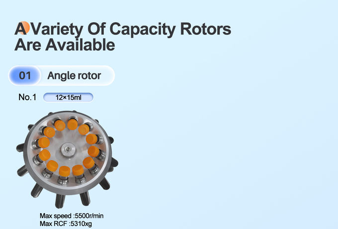 High-Efficiency Bar Centrifuge Machine for Beverage Processing 5310×g, 4×750ml, LCD Touch Control