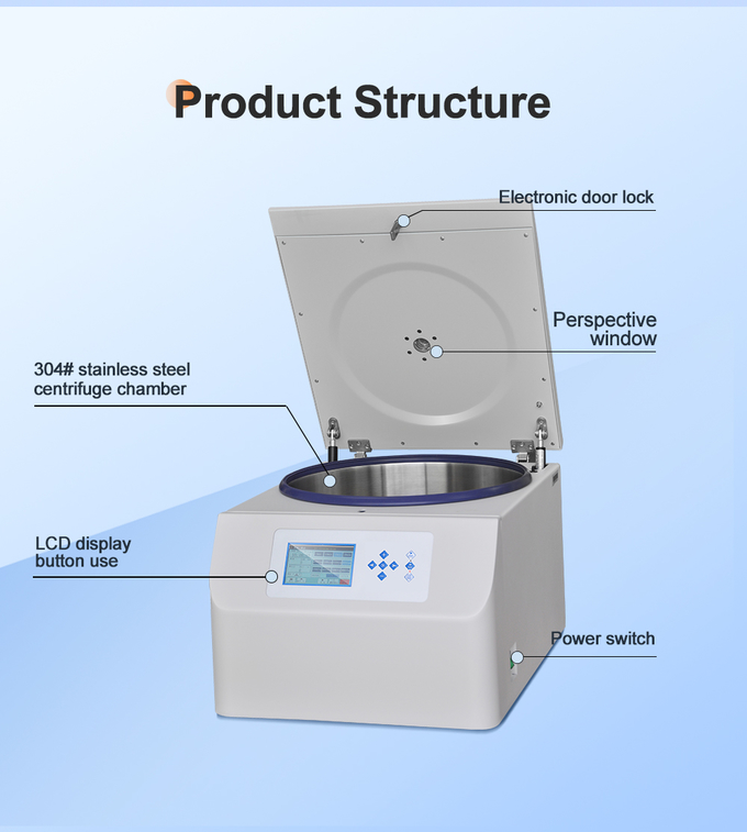 High-Efficiency Bar Centrifuge Machine for Beverage Processing 5310×g, 4×750ml, LCD Touch Control